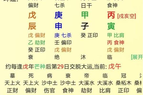 海中金命的幸福秘钥：必备佩戴指南与风水解析