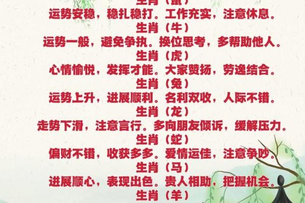 2026年生肖和命理：探秘火兔之年运势与生活智慧