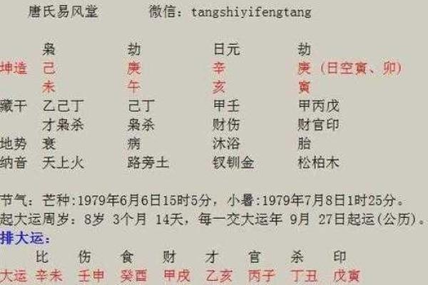 己卯月生人命理特征及其吉凶运势分析