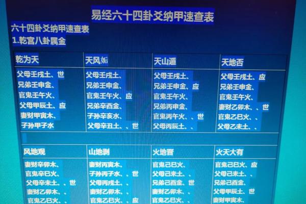 揭秘女命中的“三个丑”：深入分析命理的神秘与智慧