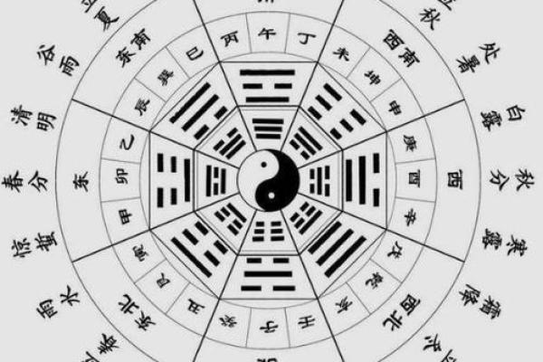 解读孩子命理：如何通过五行了解其命运与生活选择