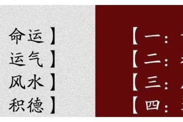 三命钟离与四命的奥秘：命理学中的不同解读与应用