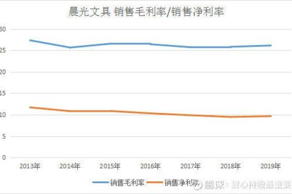 木命人士适合投资的股票推荐与分析