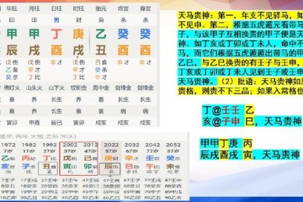探秘壬申、丁未、甲申命格的独特人生之路