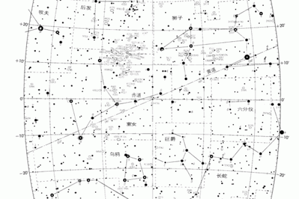 土星结穴：解读适合哪种命格的星象密码