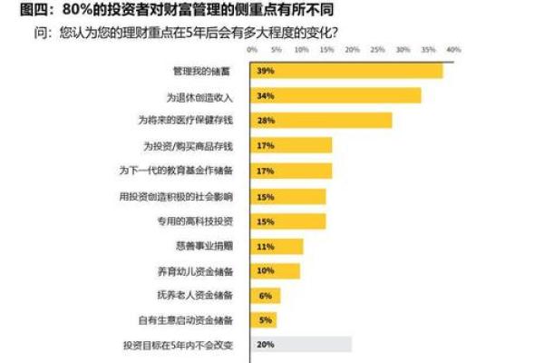童子命的财富密码：揭示潜在的财运秘诀与成功之道
