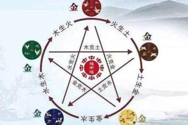 了解木命与属相：哪些人属于木命，如何影响命运与性格