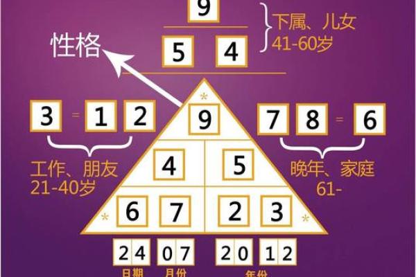 楚留香命格探秘：揭开江湖人物的生命密码