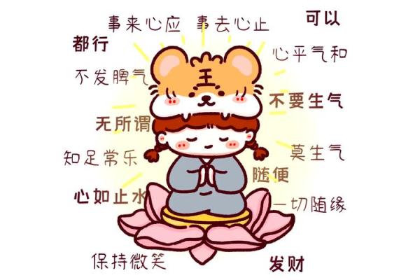 1998年出生的人属虎：探秘虎年命运与性格魅力！