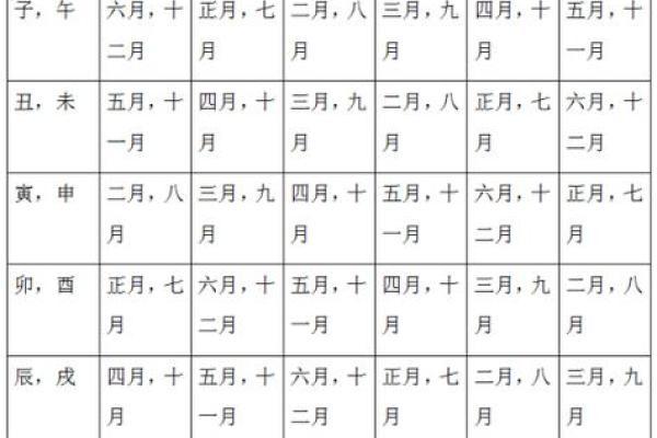 农历庚午年：揭示马年命格的奥秘与人生之路