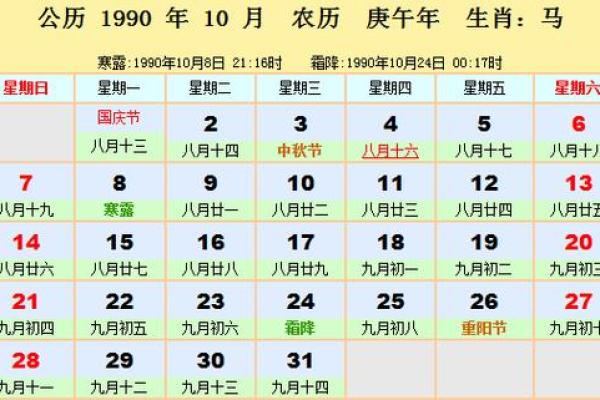 农历庚午年：揭示马年命格的奥秘与人生之路