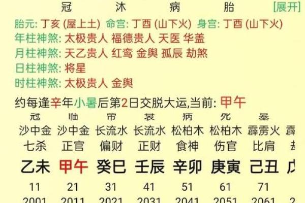 1991年出生男性的命理特征与人生发展探秘