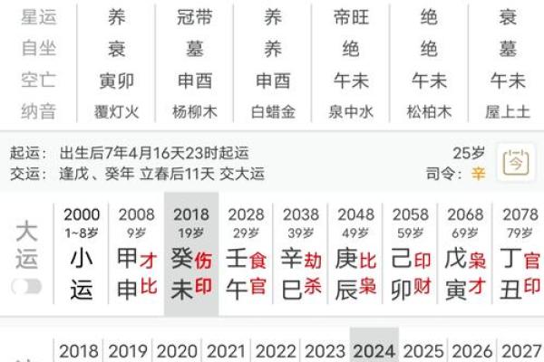 木命与其他命理搭配分析：不配对的缘由与影响