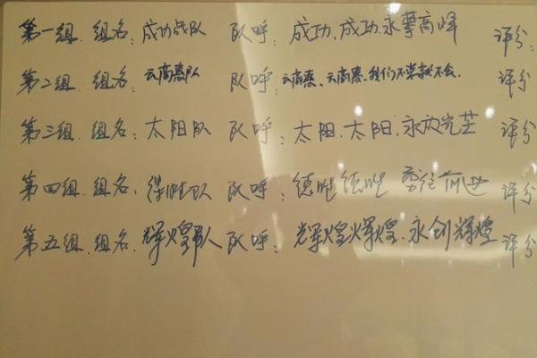 戊戌与己亥命格解析：探寻人生的秘密与智慧