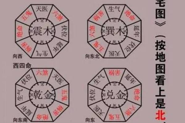 探秘东四命女人的独特魅力与艮命特征