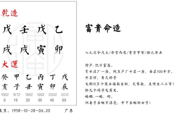 探秘东四命女人的独特魅力与艮命特征