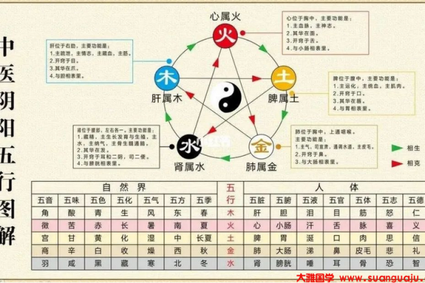 五行之中，命运最差的命是什么命？解密不为人知的生活哲理！