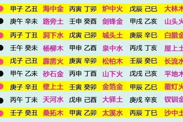两个金命的父母，适合生什么命的宝宝？