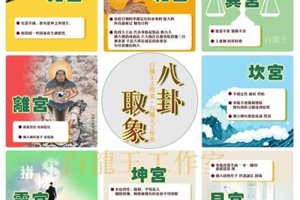 探索东四命与西四命：人生命运的两种可能性