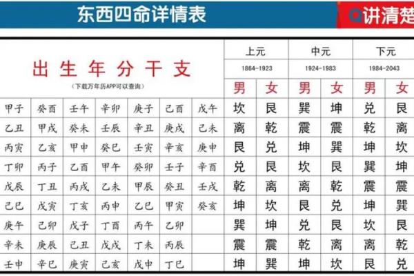 水神四命，神秘武器的揭晓与传说