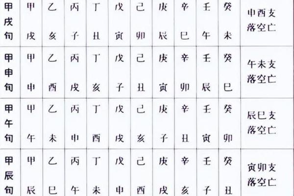 命理中的“命”字解析：揭开命运之谜的神秘面纱