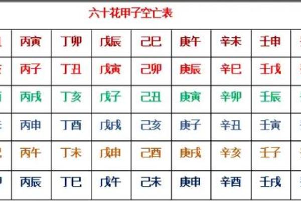 命理中的“命”字解析：揭开命运之谜的神秘面纱