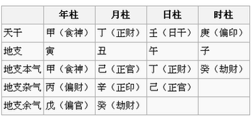 石榴木命的命理解析：应注意的生活与健康秘诀