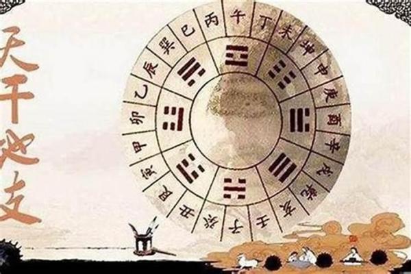 孩子命理解析：如何通过八字了解孩子的未来发展