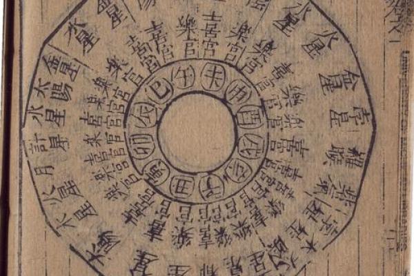 命格解析：彩凤之命的神秘与魅力