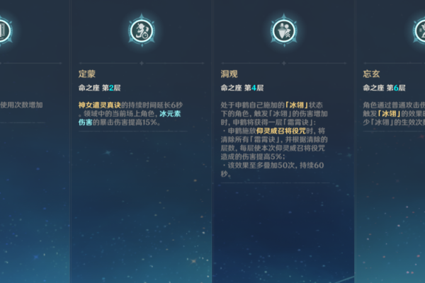 元神六命四命：探寻命理奥秘与人生智慧的结合