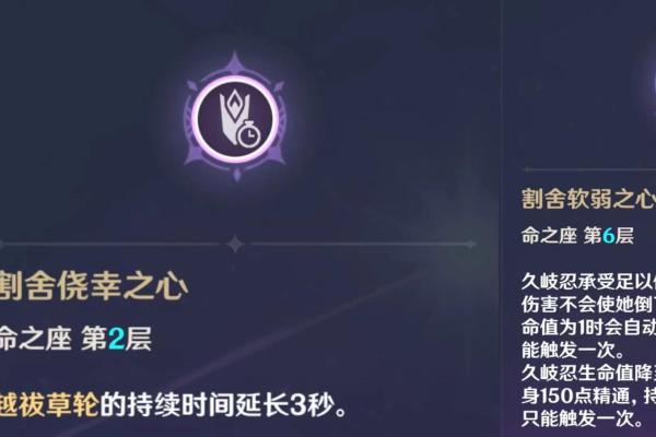 元神六命四命：探寻命理奥秘与人生智慧的结合
