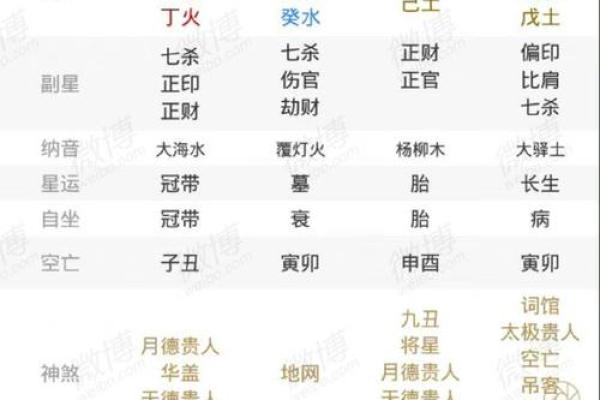 命里有文昌，解读文昌之意与作用