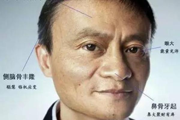 命旺之人具备的面相特征解析