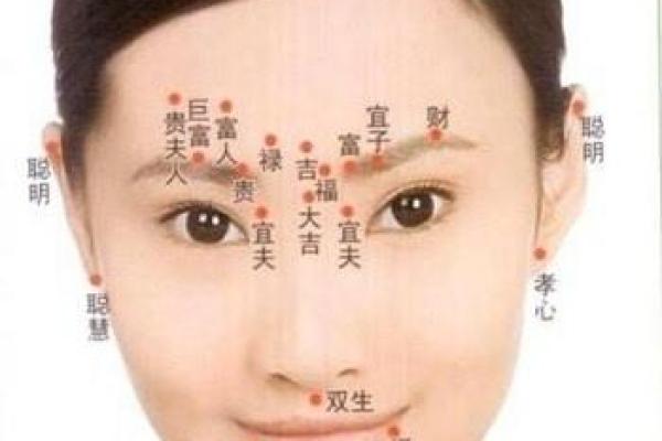 命旺之人具备的面相特征解析
