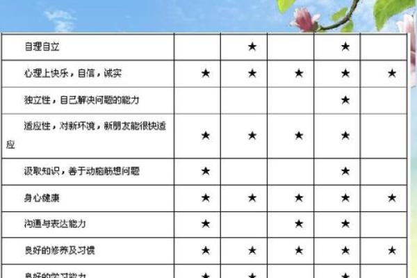 命理中弓箭象征意义揭秘：人生中的精准目标与挑战