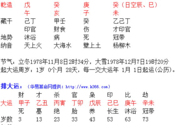 2001年出生的人命运解析：金牛之年与八字的秘密