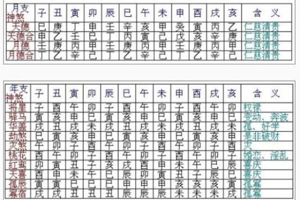 耳环与金命的神秘关联——解读耳环的佩戴和金命的意义