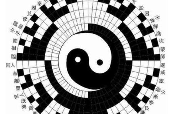 研究命理的坏处：迷信与偏见的双重困扰