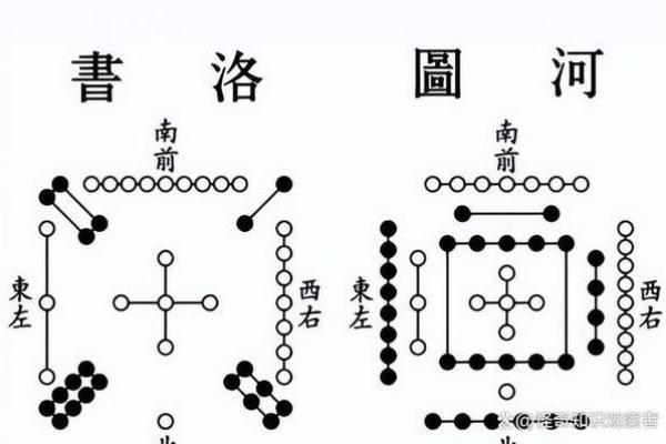 硬命阴人硬命阳：解读命理中的阴阳之道与人生哲学