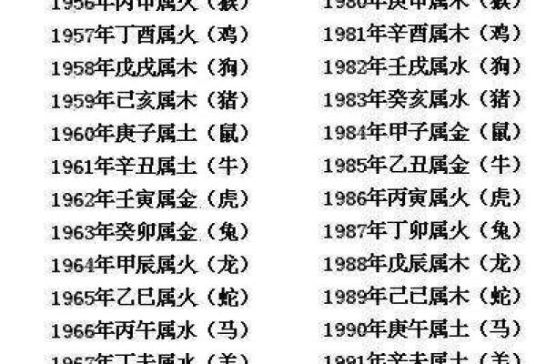 打林木命的幸运首饰：如何选择与搭配