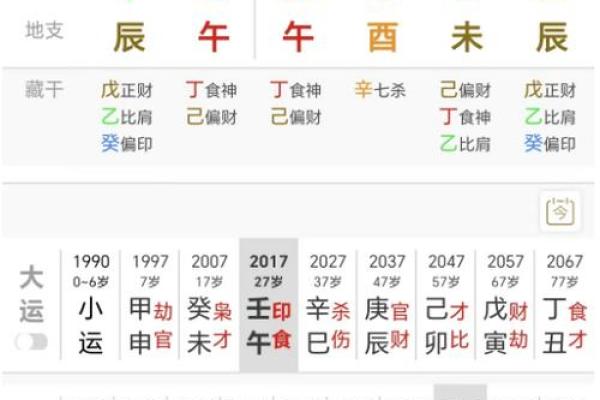 男命七杀与最佳伴侣命格解析：如何选择适合的女人？