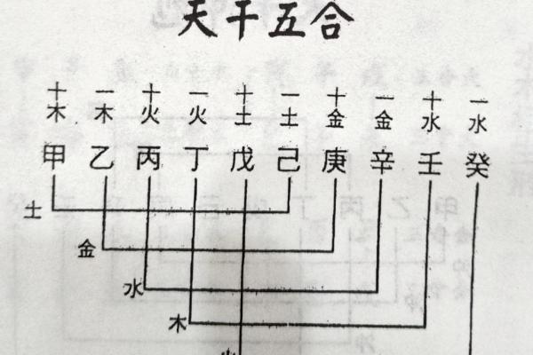 土命男孩的命理解析：缺什么颜色及其影响