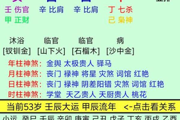 震三命的最佳方位：探索个人命理与方位的完美结合