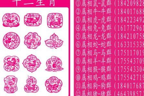 1992年出生的猴年命:解读生肖猴的五行特征与命运之路 1992年出生的猴年命:解读生肖猴的五行特征与命运之路