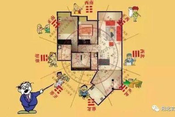 提升天赋的命格探秘：如何通过命理发现与发展你的潜力