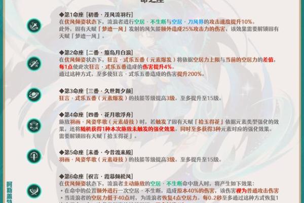 探索《原神》中的一命与两命：角色成长的不同层次