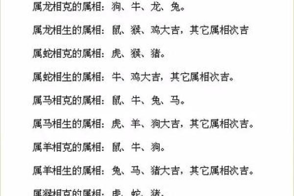 揭示十二生肖男人命运：他们各自的性格与命格解读