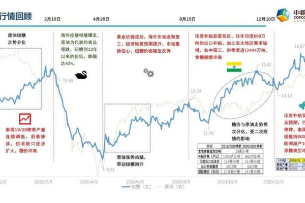 一九七三年牛年命运解析：如何驾驭人生的挑战与机遇