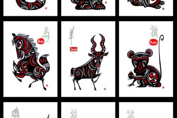 探秘十二生肖:不同生肖与命运的奇妙联系 探秘十二生肖:不同生肖与命运的奇妙联系