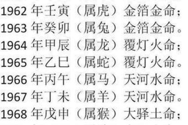 男木命与哪些命人最适合婚配？深度解析！